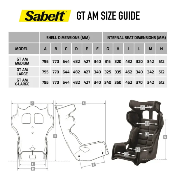 Sabelt GT-AM