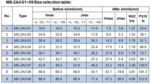Ecumaster Kształtka termokurczliwa MS-2A/I-02 (boot) prosta