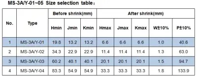 Ecumaster Kształtka termokurczliwa MS-3A/Y-03 (boot) palczatka Y