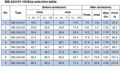 Ecumaster Kształtka termokurczliwa MS-2A/I-05 (boot) prosta