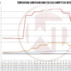 Competition Intercooler Kit Wagner Tuning EVO 2 for BMW F20 F30