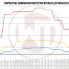 200001081-Temp_3 Competition Intercooler Kit Wagner Tuning EVO3 for Audi RS3 8V