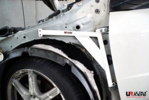 Fender Brackets Ultra Racing for Honda Civic 06+ FK/FN/FN2 HB