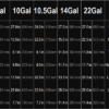Cell_Dimensions_Chart R22A Fuel Cell 22 Gallon Radium Engineering