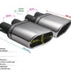 Universal Exhaust Tail Pipe Muffler Tip oval 145×75mm lenght 140mm mounting diameter 45mm