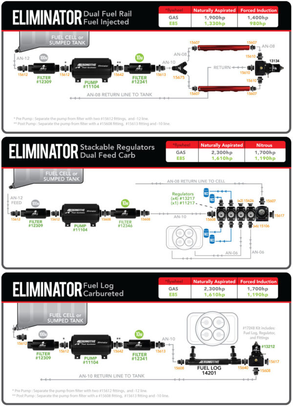 aeromotive_eliminator_diagram Fuel pump Aeromotive 11104 Eliminator
