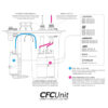 ATL Saver Cell 40 liter with the Nuke Performance ATL CFC Unit