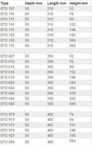 Setrab Proline oil cooler 10-row 330 x 76 mm (235mm)