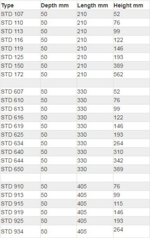 Setrab Proline oil cooler 13-row (115mm)