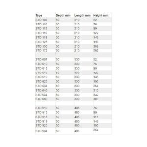 Setrab Proline oil cooler 40-row 330 x 310mm (235mm)