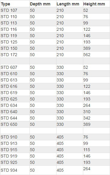 chlodnica-oleju-setrab-proline-7-rzedowa-330-x-52-mm-235mm_3 Setrab Proline oil cooler 7-row 330 x 52 mm (235mm)