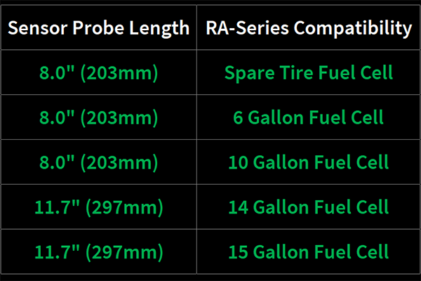 Fuel Level Sender 0-90 ohm, 8.0in Shrouded Radium Engineering