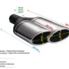 Universal Exhaust Tail Pipe Muffler Tip oval 220×80mm lenght 220mm mounting diameter 50mm