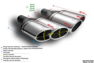 Universal Exhaust Tail Pipe Muffler Tip oval 95×65mm lenght 200/180mm mounting diameter 45mm