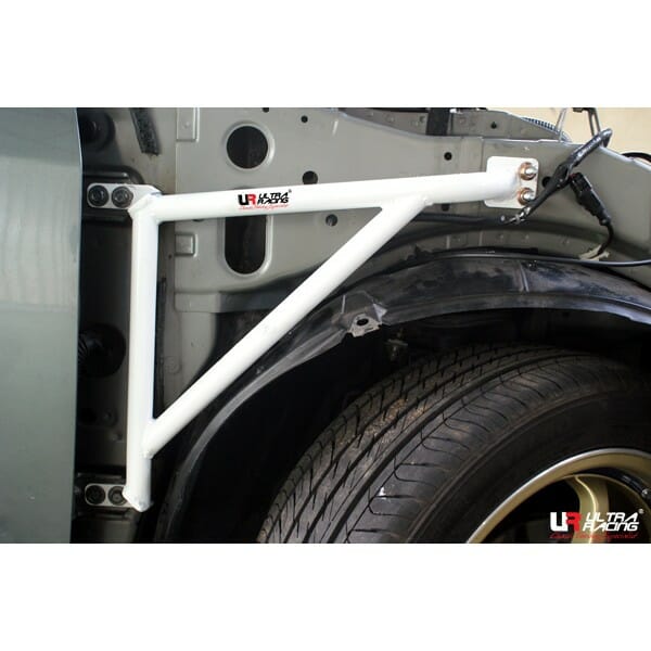 Fender Brackets (1533P) Ultra Racing for Nissan Sylphy (G11) 2.0 2WD 06+