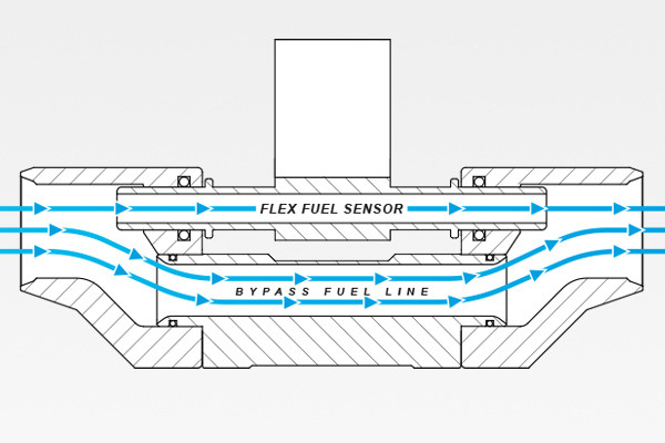 Nuke Performance Flex fuel Sensor Adapter