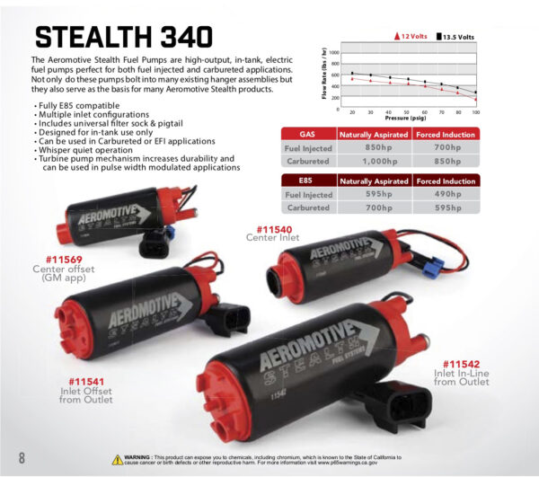 stealth-340-1 Fuel pump Aeromotive 11569 340 Stealth GM 340lph (Offset Inlet In-line with outlet - P/N 11169)