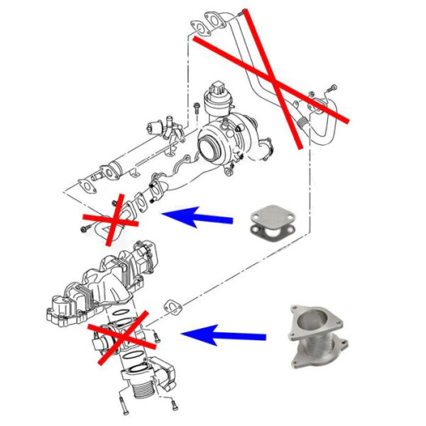 EGR Removal Delete Kit for VW Audi Seat Skoda with 2.0 TDI CBBB CAGA CFFA BMN CJC engines