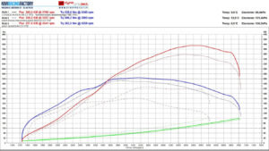 turbo-hybrydowe-2-0tfsi-ihi-audi-a4-b8-a5-a6-c6-c7_2 TURBO HYBRYDOWE 2.0TFSI IHI Audi A4 B8, A5, A6 C6, C7