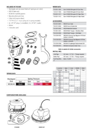 Turbosmart wastegate WG38 GenV Ultragate 38 7psi Blue