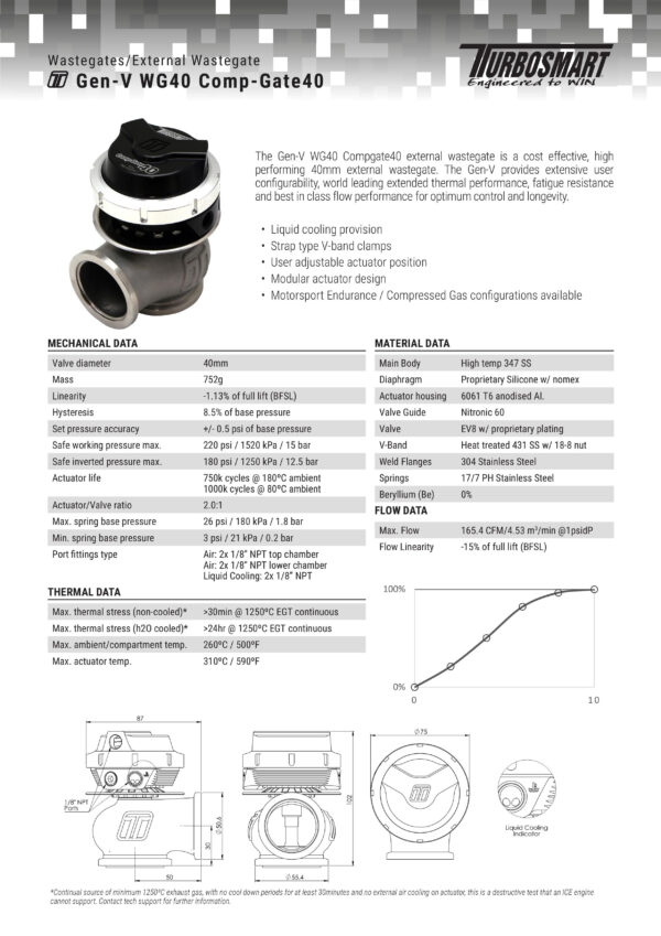 turbosmart-wastegate-wg40-genv-compgate-40-14psi-black Wastegate Turbosmart TS-0552-1012 WG40 GenV Compgate 40 14psi
