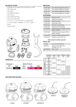 Wastegate Turbosmart TS-0552-1013 WG40 GenV Compgate 40 14psi