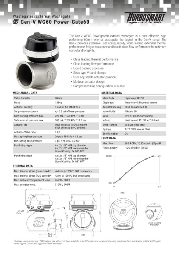 turbosmart-wastegate-wg60-genv-powergate-60-14psi-blue_3 Wastegate Turbosmart TS-0555-1011 WG60 GenV Powergate 60 14psi