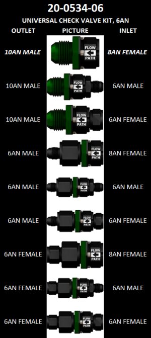 Universal Check Valve Kit 6AN Radium Engineering