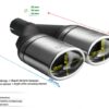 Universal Exhaust Tail Pipe Muffler Tip oval 120×80mm lenght 250mm mounting diameter 55mm