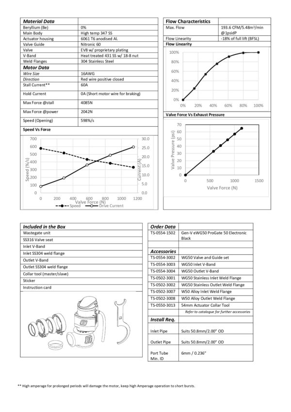 wastegate-turbosmart-genv-ewg50-progate50-electronic-black_3 Wastegate Turbosmart GenV eWG50 Progate50 Electronic Black