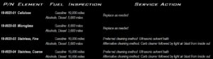 wklad-filtra-paliwa-microglass-6-mikron-radium-engineering_4 Fuel Filter Microglass 6 Micron Radium Engineering