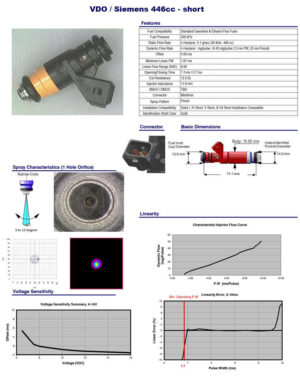 VDO Siemens 446cc Injector