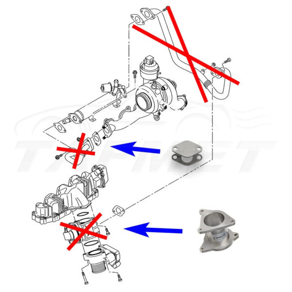 EGR Removal Delete Kit for VW Audi Seat Skoda with 2.0 TDI CBBB CAGA CFFA BMN CJC engines